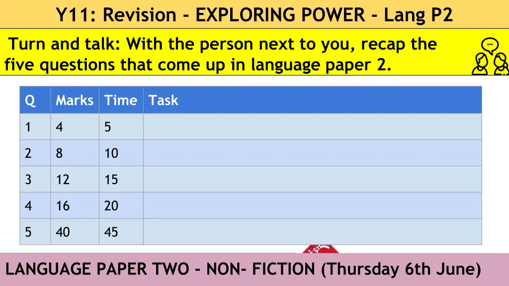 y11 revision exploring power lang p2 turn