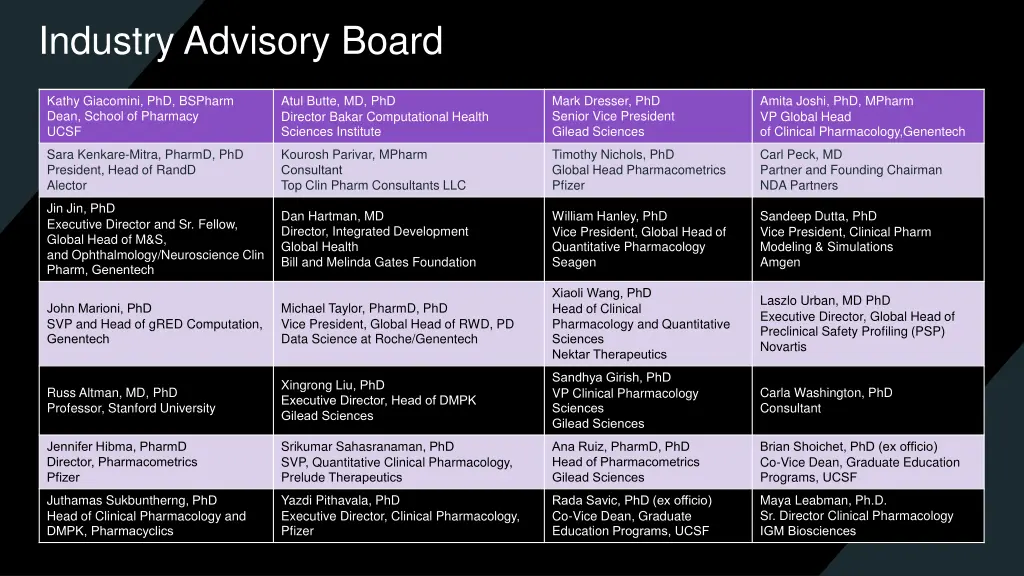 industry advisory board