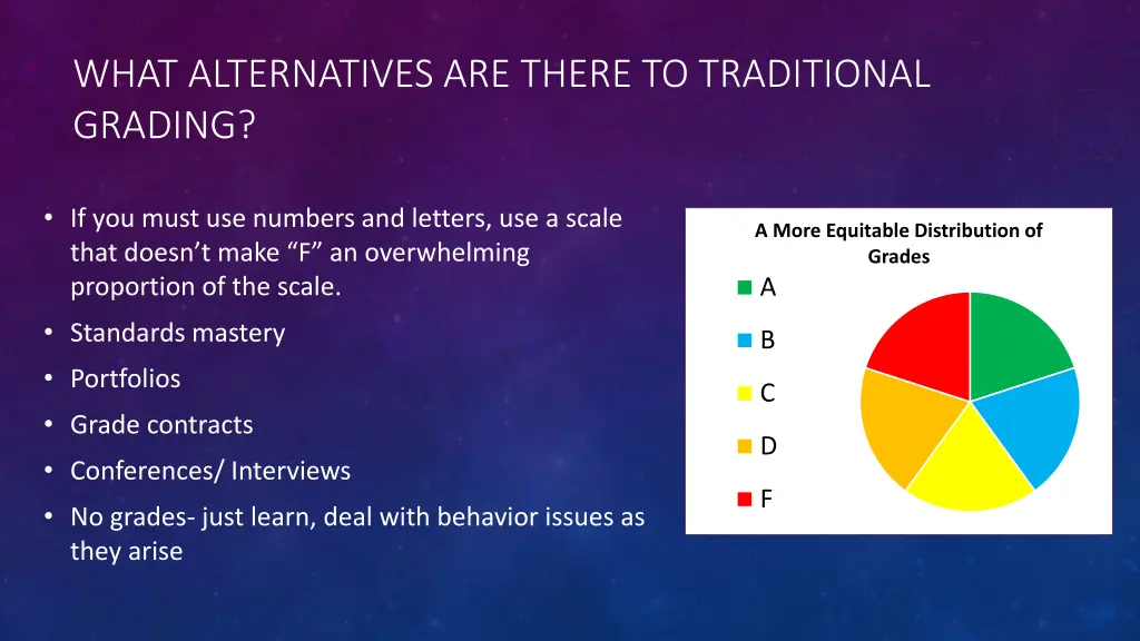 what alternatives are there to traditional grading