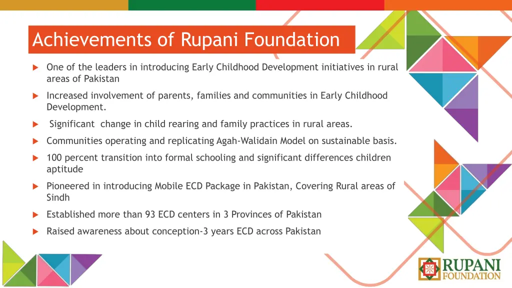 achievements of rupani foundation