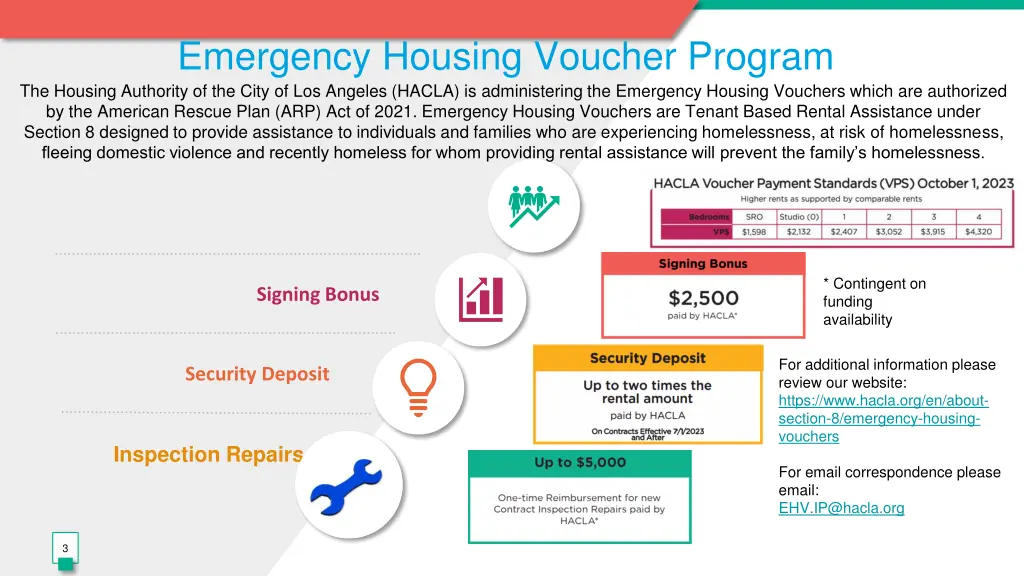 emergency housing voucher program the housing