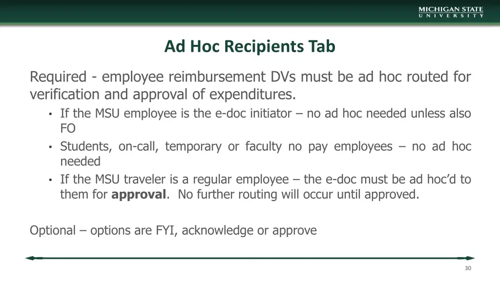 ad hoc recipients tab