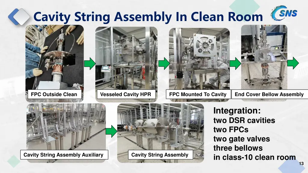 cavity string assembly in clean room