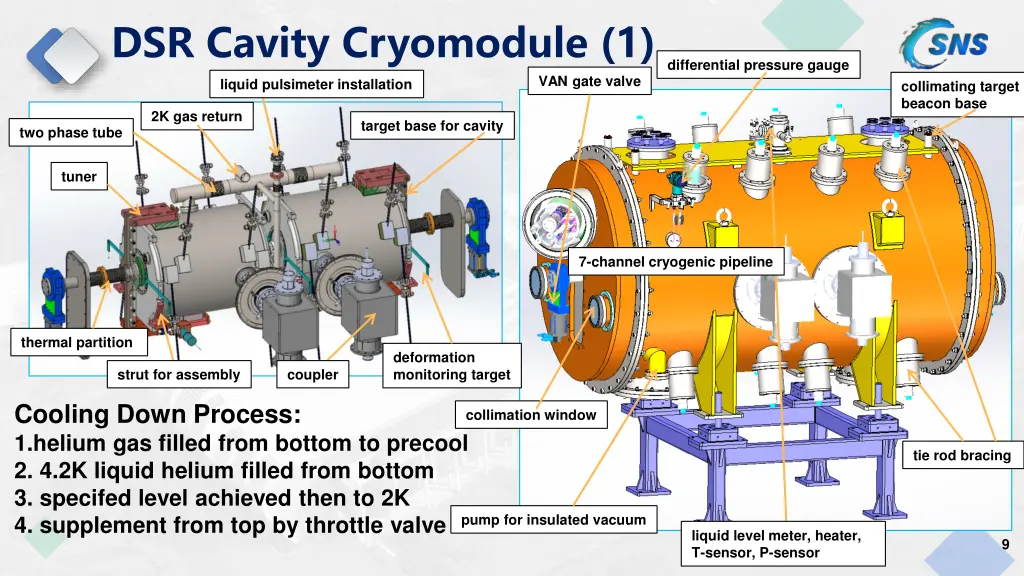 dsr cavity cryomodule 1