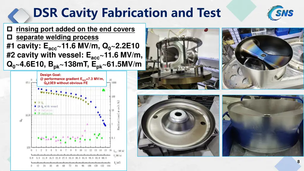 dsr cavity fabrication and test