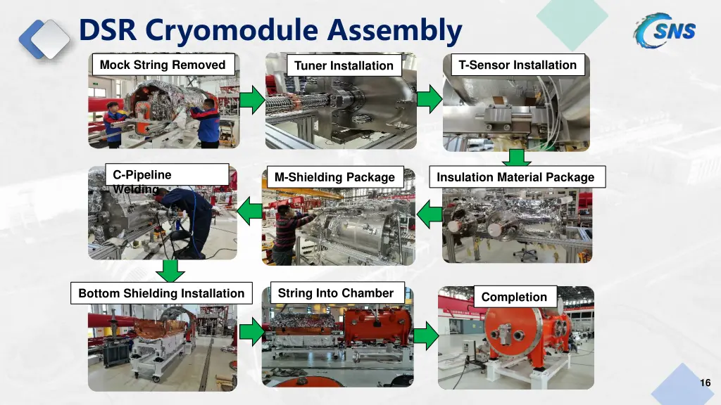 dsr cryomodule assembly