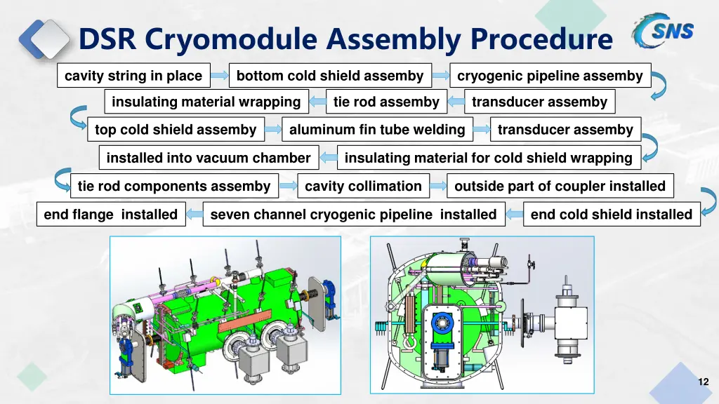 dsr cryomodule assembly procedure