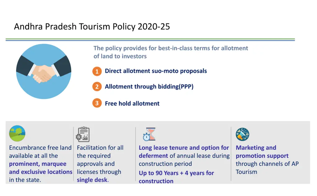 andhra pradesh tourism policy 2020 25