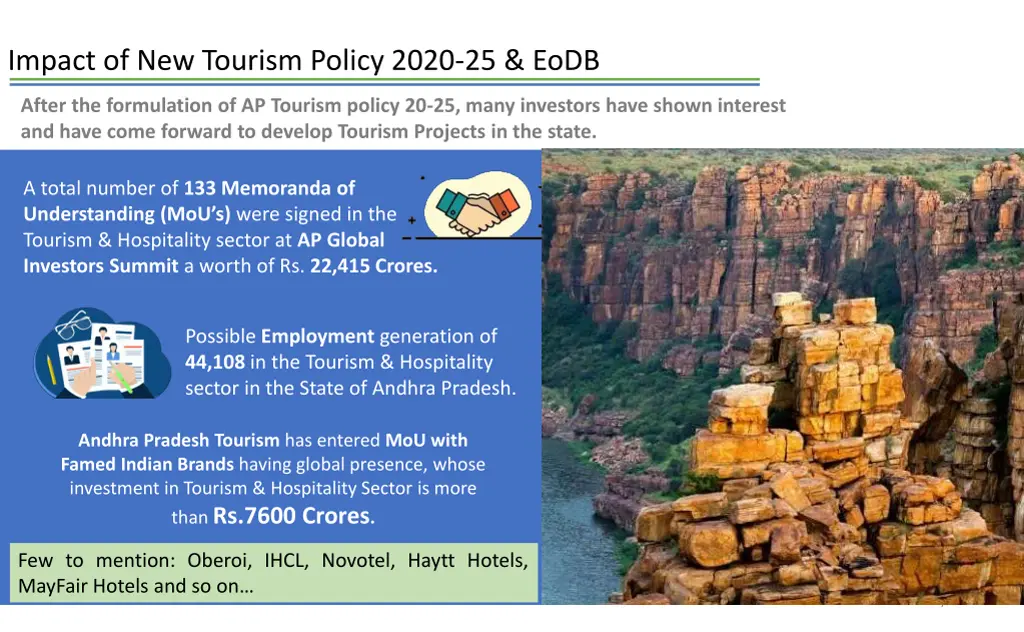 impact of new tourism policy 2020 25 eodb