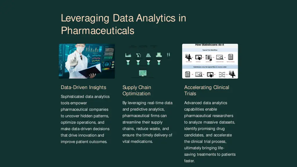 leveraging data analytics in pharmaceuticals