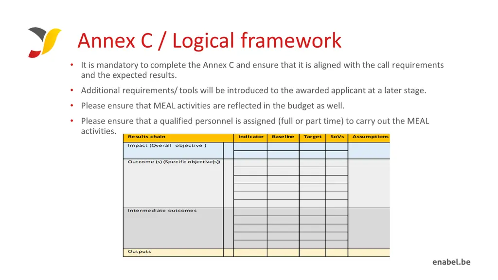 annex c logical framework