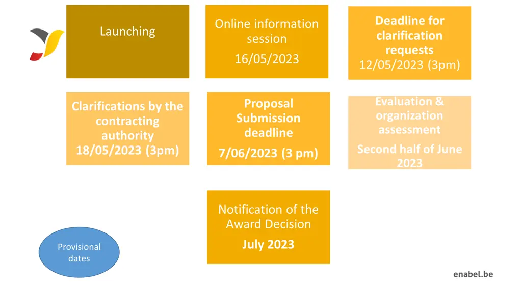 deadline for clarification requests 12 05 2023 3pm