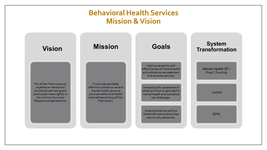 behavioral health services mission vision