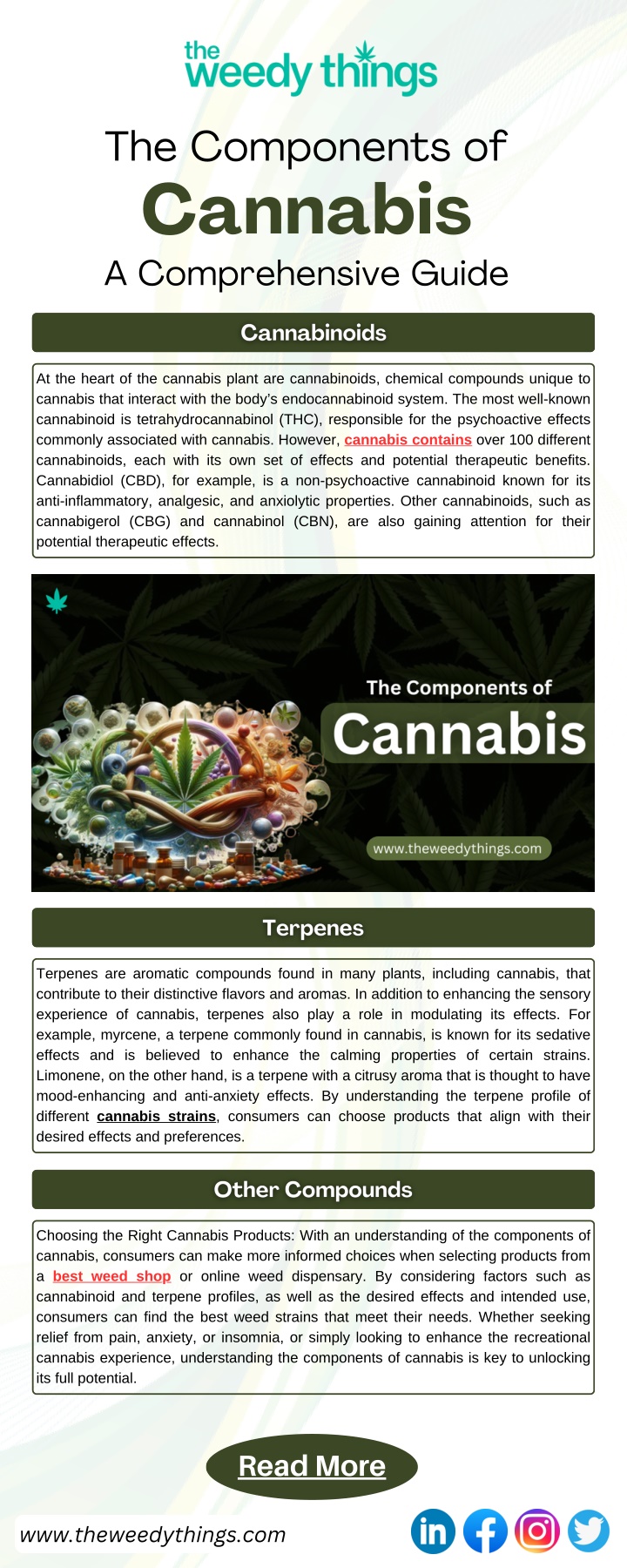 the components of cannabis