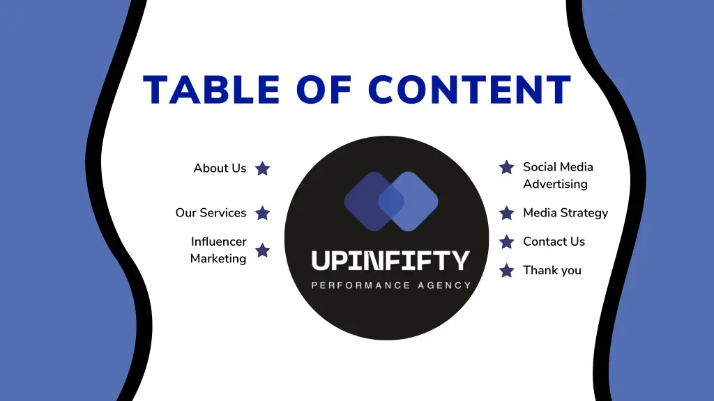 table of content