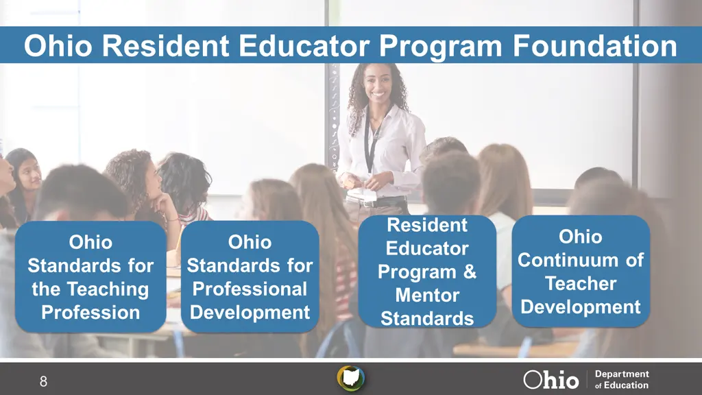 ohio resident educator program foundation
