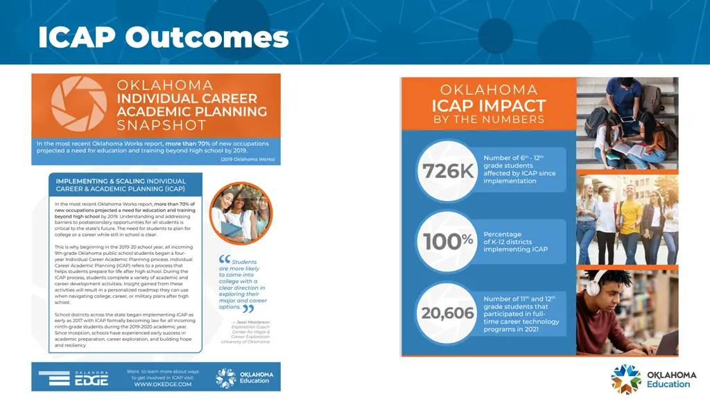 icap outcomes icap outcomes