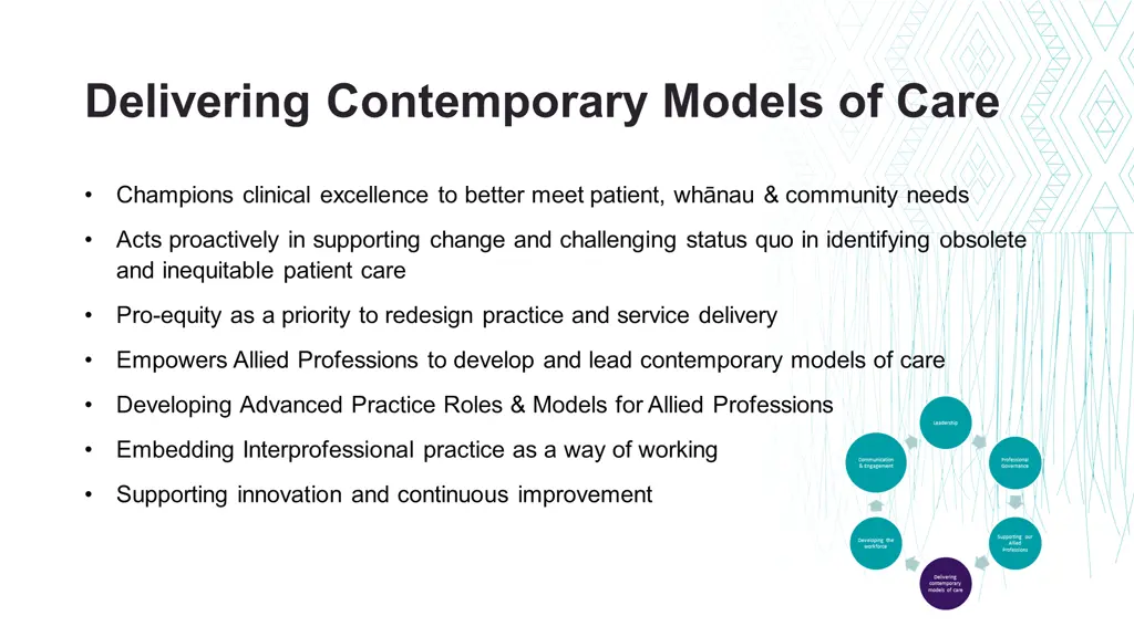 delivering contemporary models of care