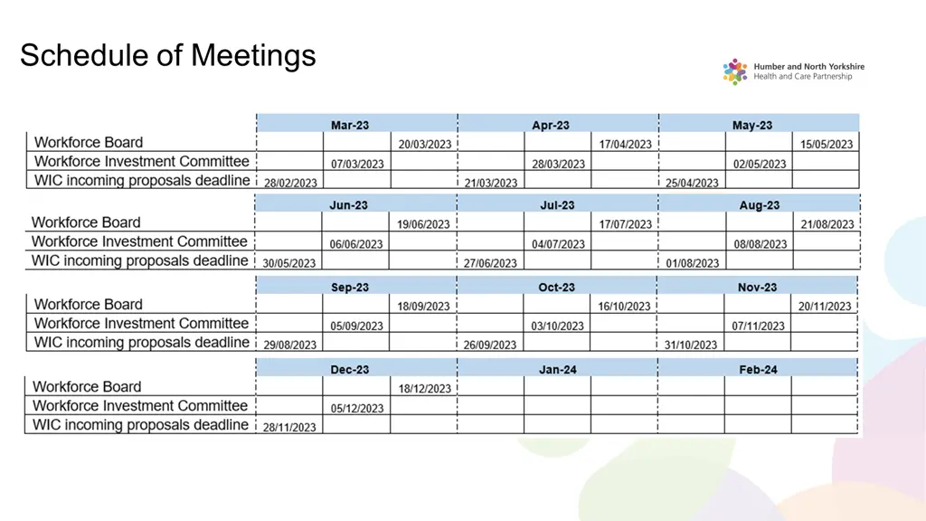 schedule of meetings