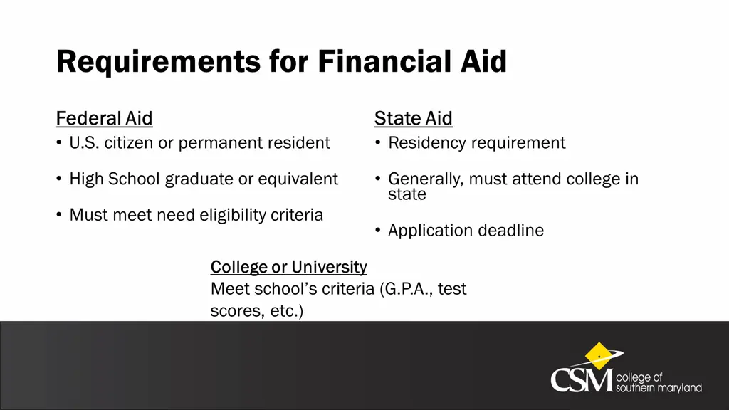 requirements for financial aid