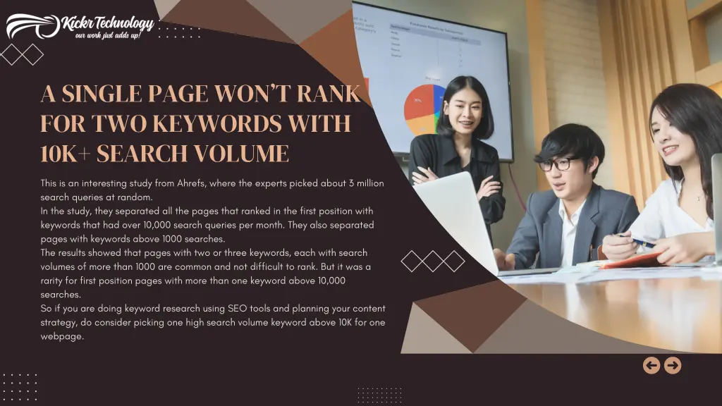 a single page won t rank for two keywords with