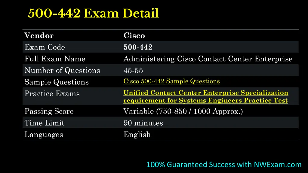 500 442 exam detail