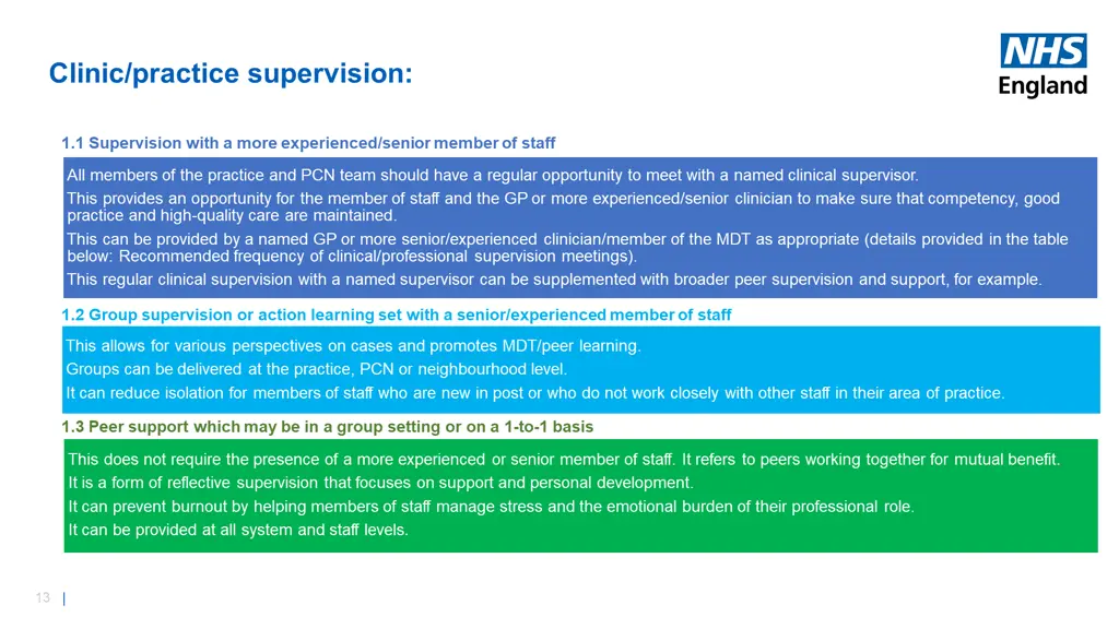 clinic practice supervision