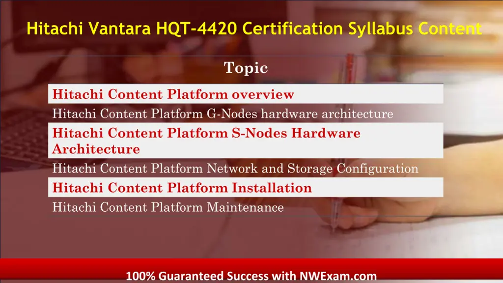 hitachi vantara hqt 4420 certification syllabus