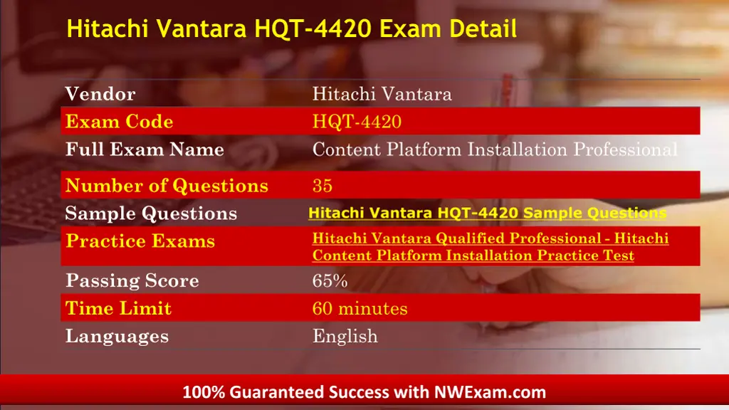 hitachi vantara hqt 4420 exam detail