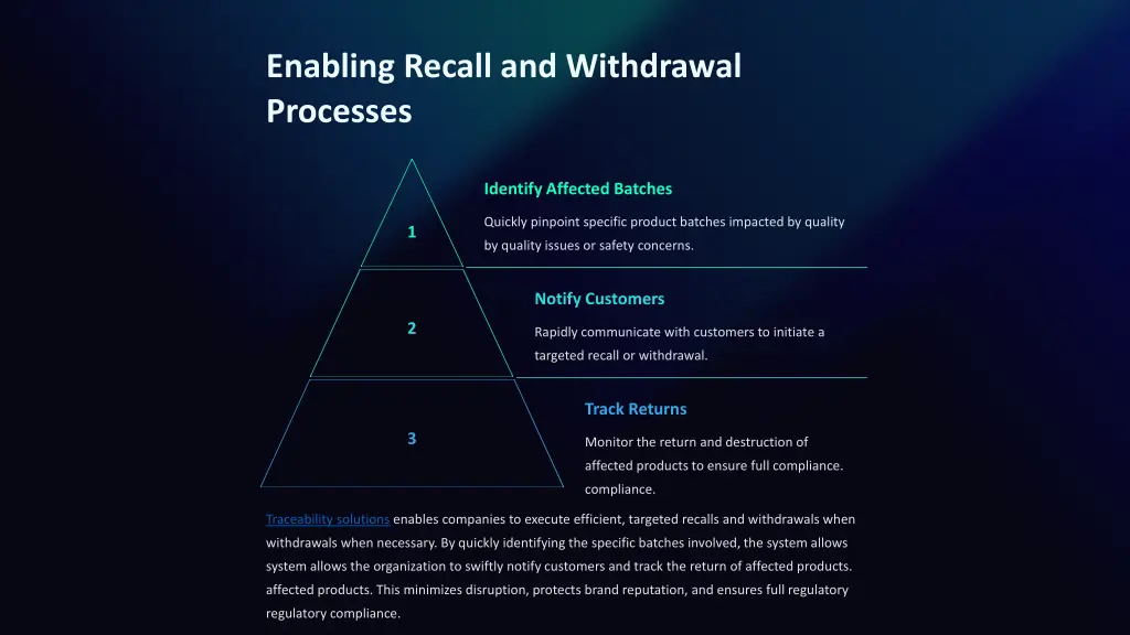 enabling recall and withdrawal processes