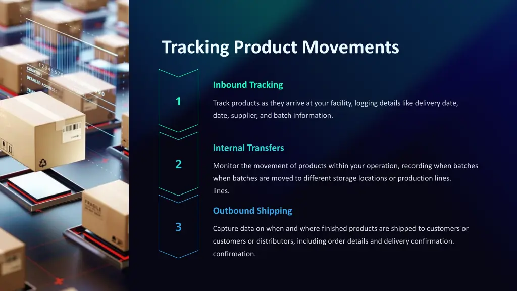 tracking product movements