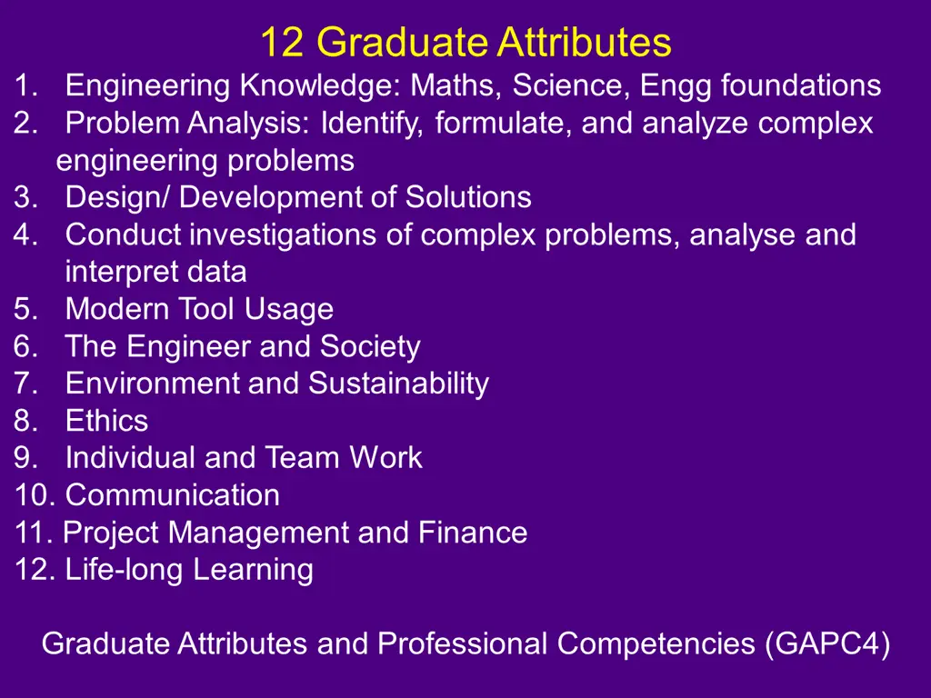 12 graduate attributes