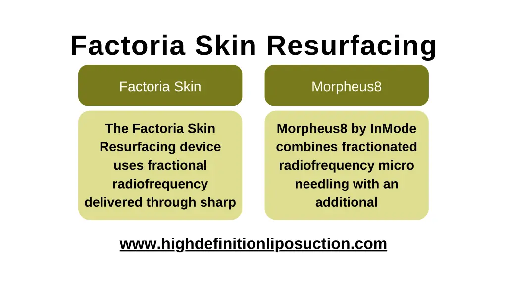factoria skin resurfacing