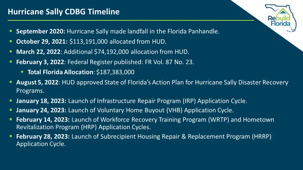 hurricane sally cdbg timeline