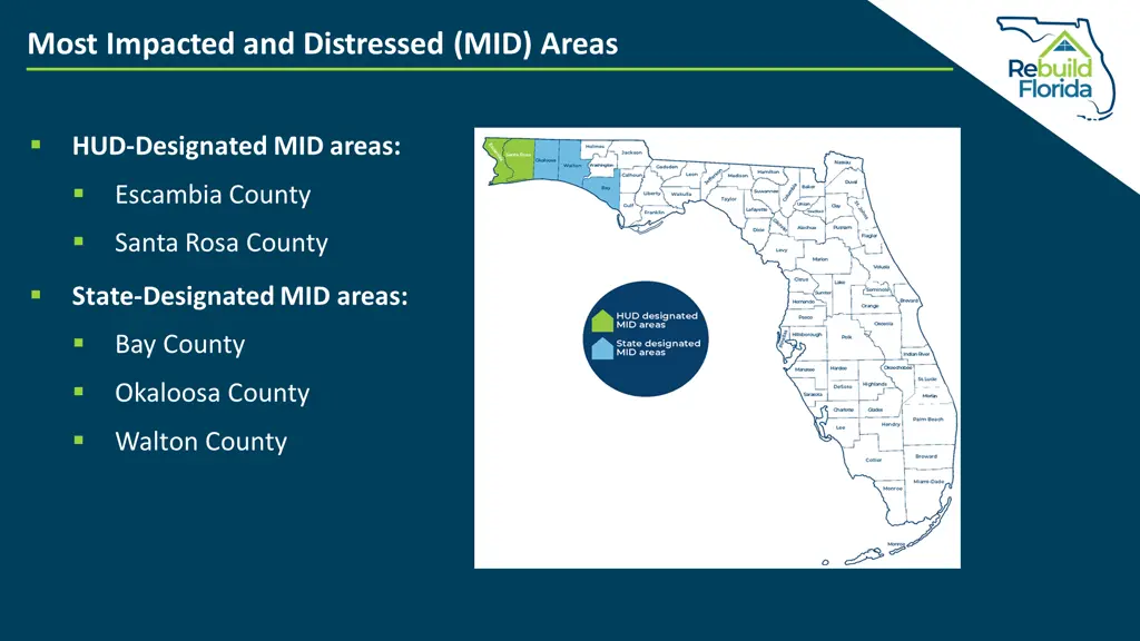 most impacted and distressed mid areas