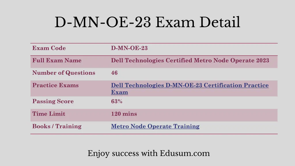 d mn oe 23 exam detail