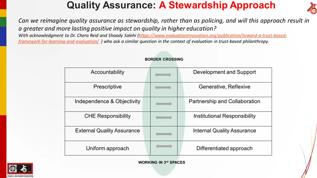 quality assurance a stewardship approach
