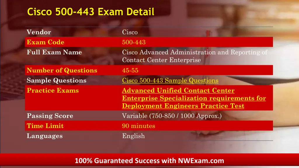 cisco 500 443 exam detail