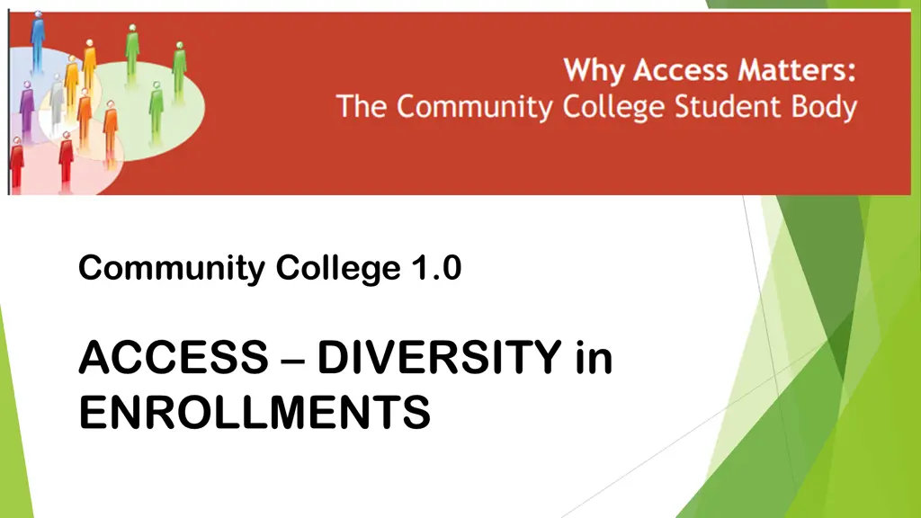 community college 1 0