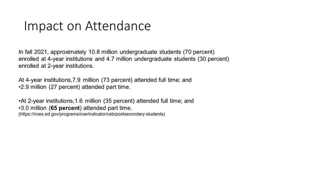 impact on attendance