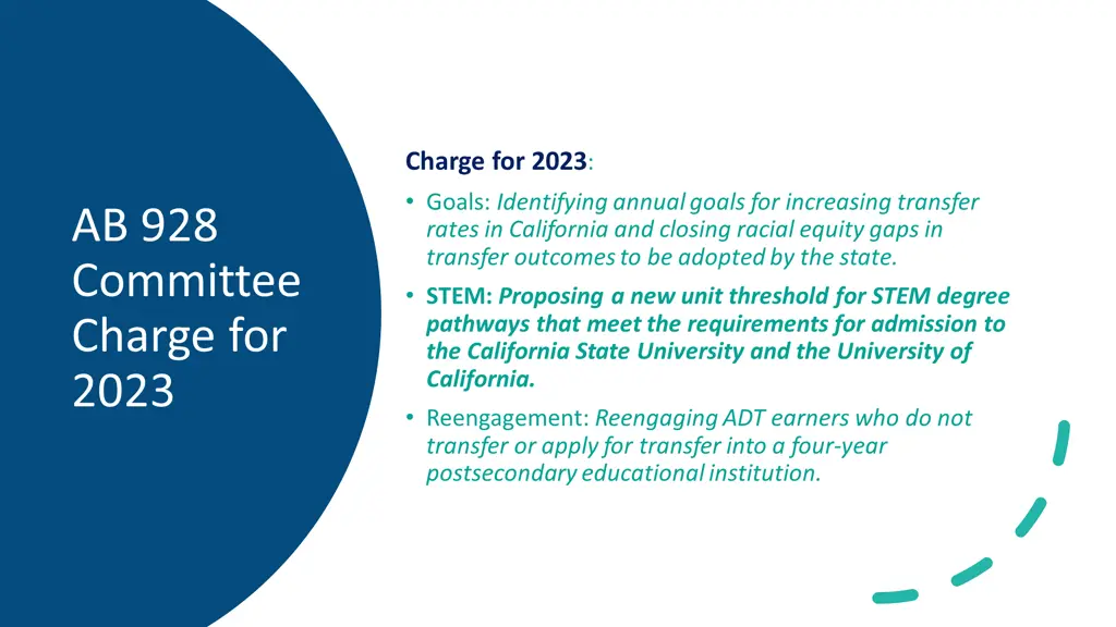 charge for 2023 goals identifying annual goals