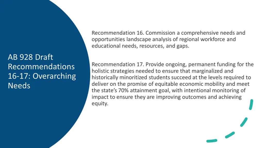 recommendation 16 commission a comprehensive