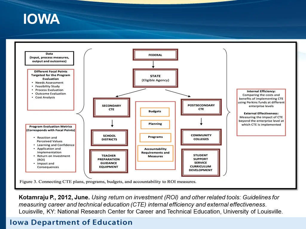 slide20