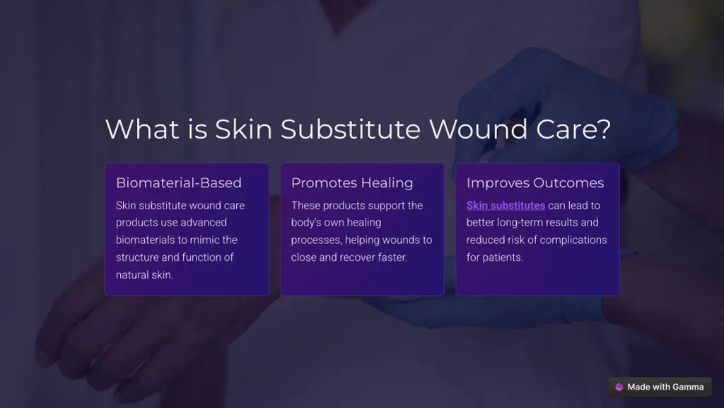 what is skin substitute wound care