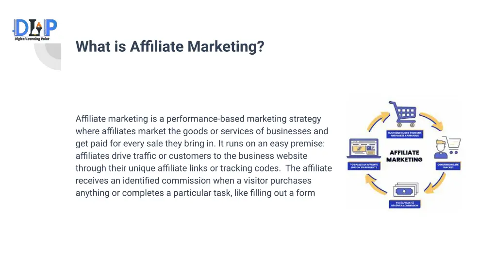 what is affiliate marketing