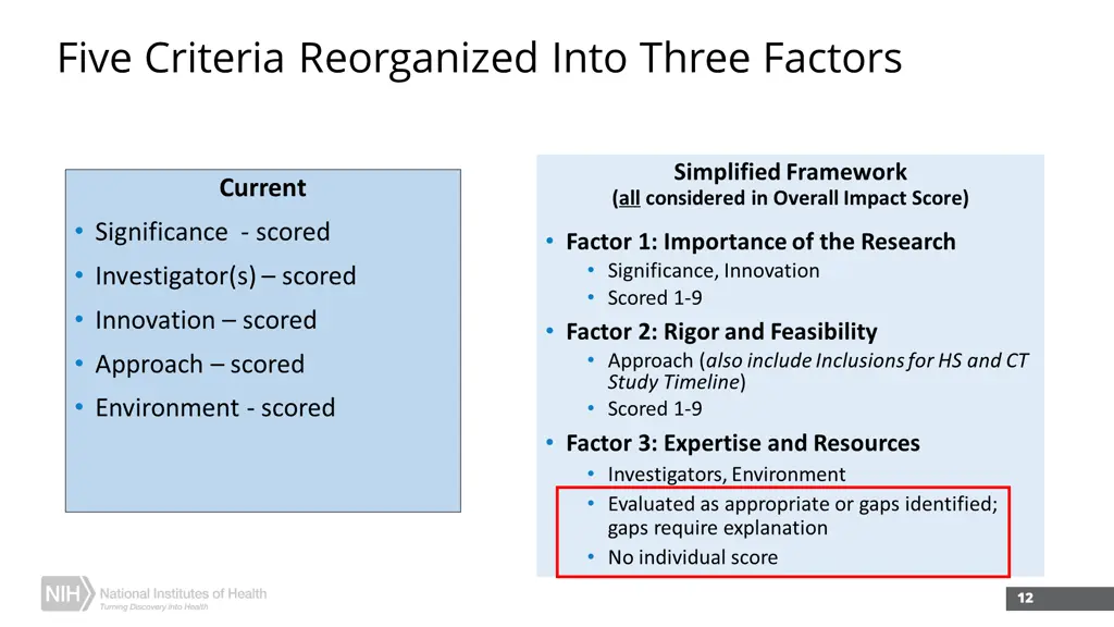 five criteria reorganized into three factors