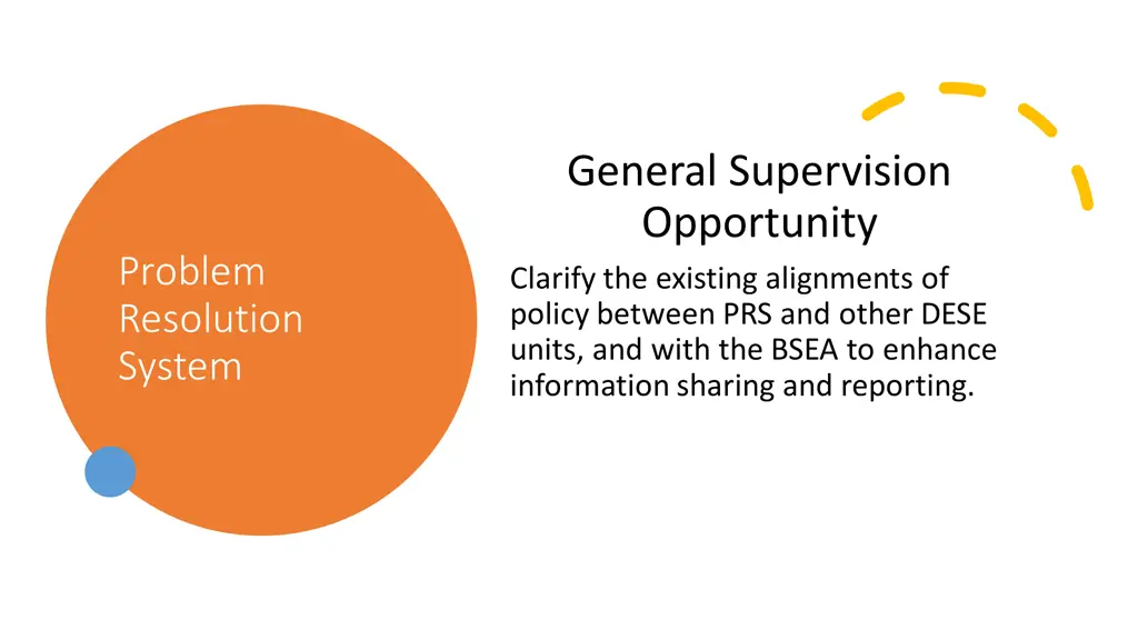 general supervision opportunity clarify