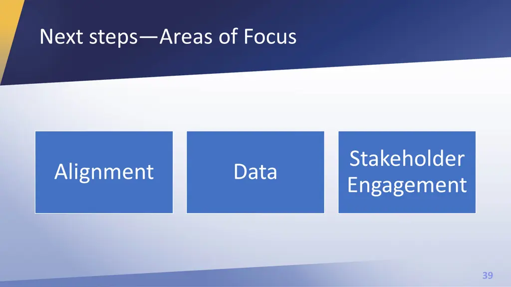 next steps areas of focus