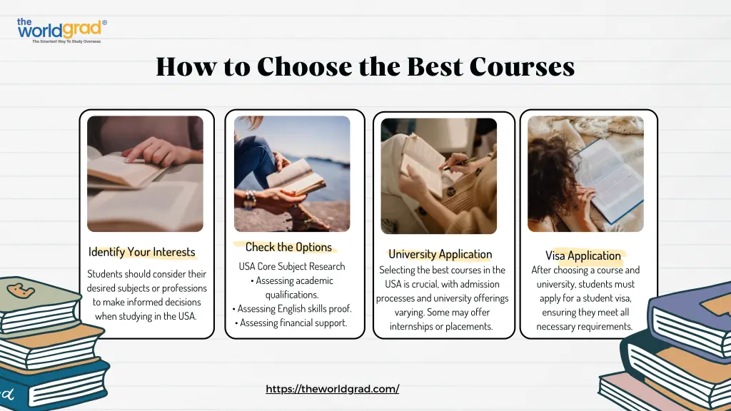 how to choose the best courses