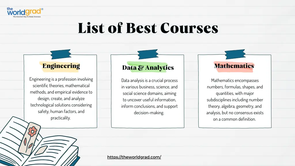 list of best courses 1